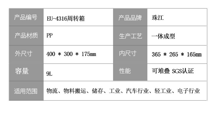 EU-4316周轉箱詳情_ (2)