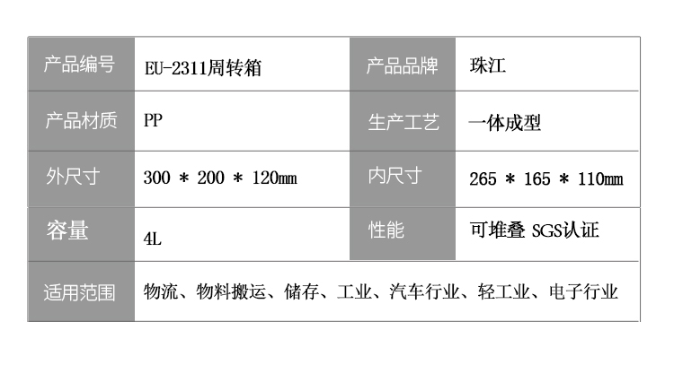 EU-2311周轉箱詳情_02