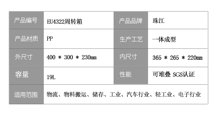 EU4322周轉(zhuǎn)箱 (2)